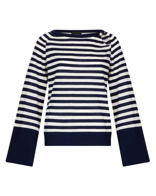 Liu Jo Blue Striped Jumper
