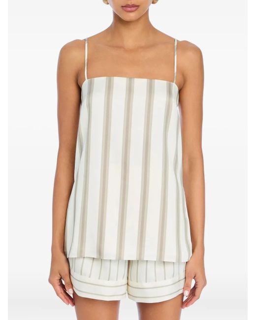 SER.O.YA Fable Gestreepte Top in het White