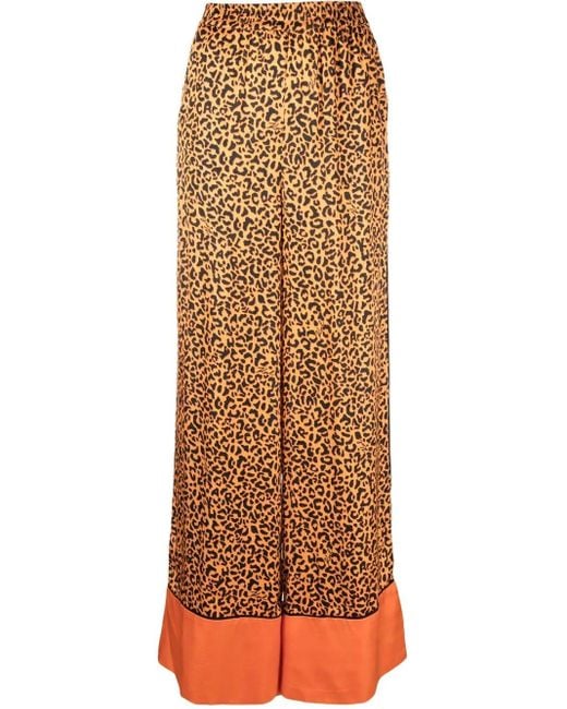 Karl Lagerfeld Orange Pantalon Ample Ki À Imprimé Léopard