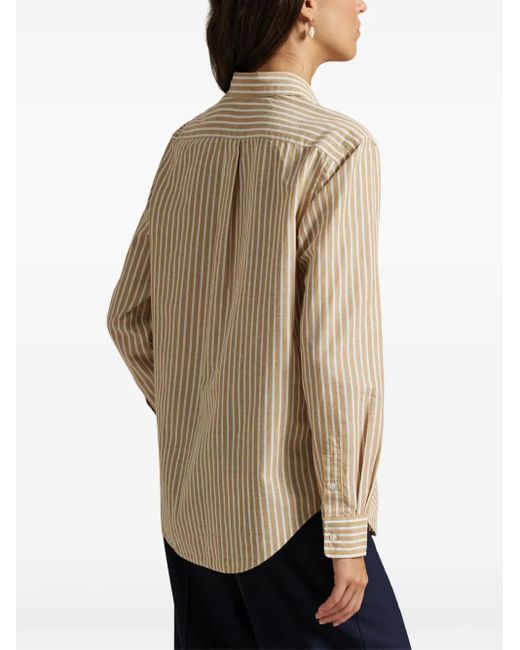 Polo Ralph Lauren Natural Classic Fit Striped Cotton-Linen Shirt