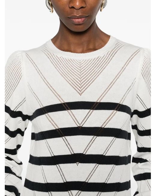 Twinset White Striped Cotton And Cashmere Crew Neck Jumper