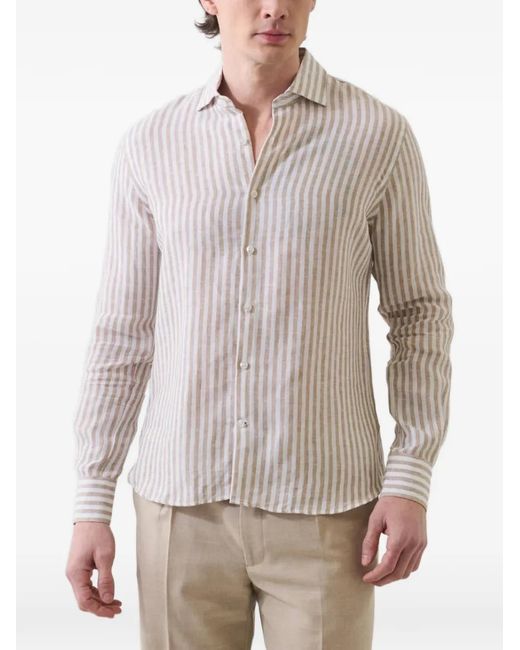 Patrick Assaraf Gray Bengal Stripe-Print Shirt for men