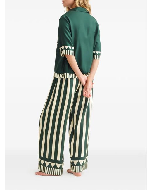 Eres White Pacha Striped-Pattern Trousers