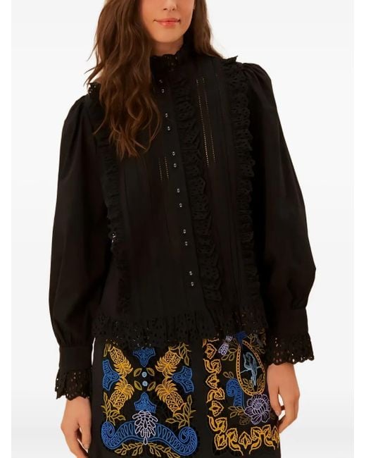 Farm Rio Black Cotton Laced Shirt