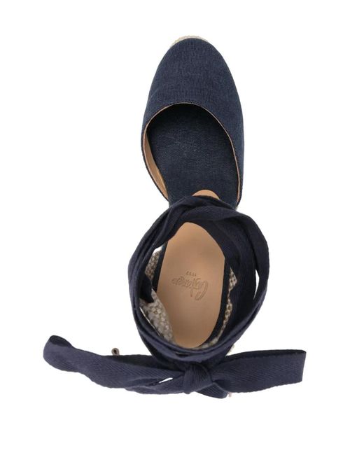 Castaner Blue Sandals