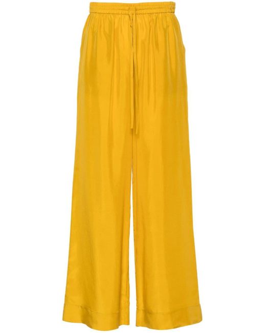Pantalones anchos de seda P.A.R.O.S.H. de color Yellow