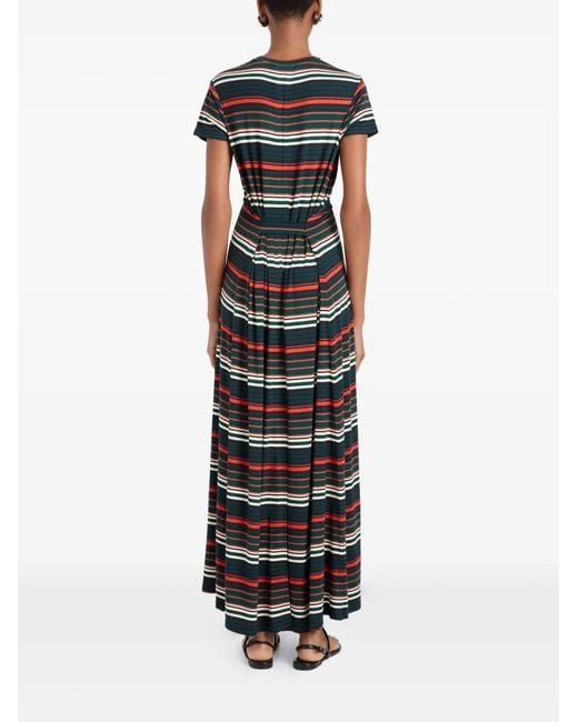 Proenza Schouler White Noelle Striped Jersey Maxi Dress