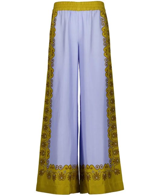 LaDoubleJ Purple Palazzo Trousers