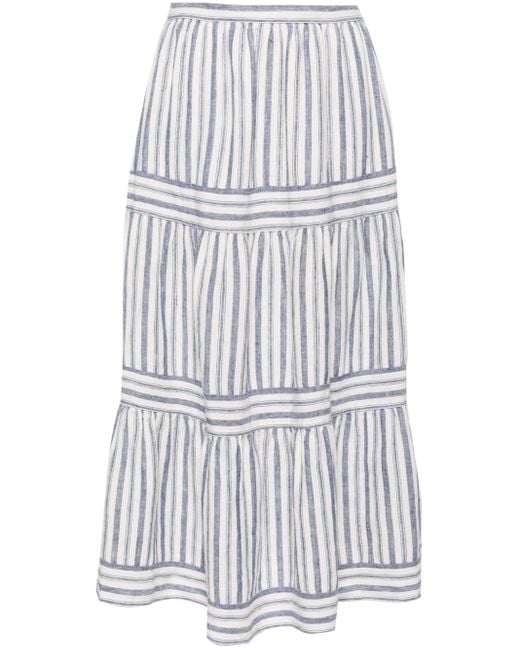 Polo Ralph Lauren White Striped A-line Midi Skirt