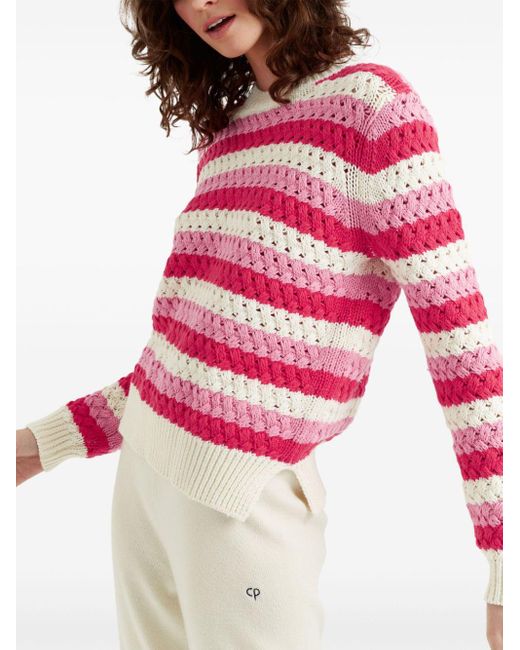 Chinti & Parker Red Crochet-knitted Sweater