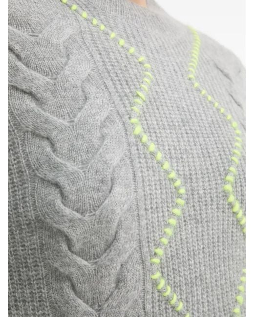 From Future Blue Cable-Knit Stitched Pullover