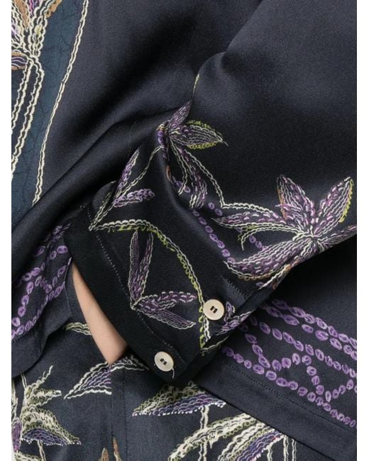 Camicia A Fiori di Forte Forte in Blue