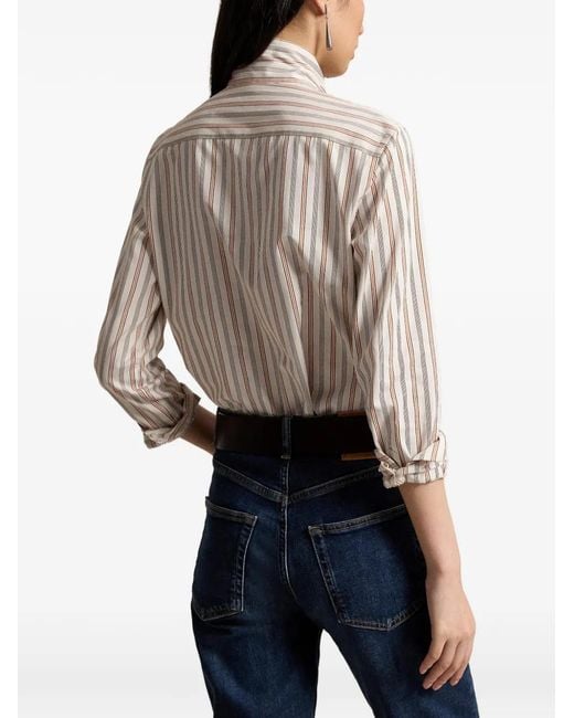 Polo Ralph Lauren White Striped Shirt