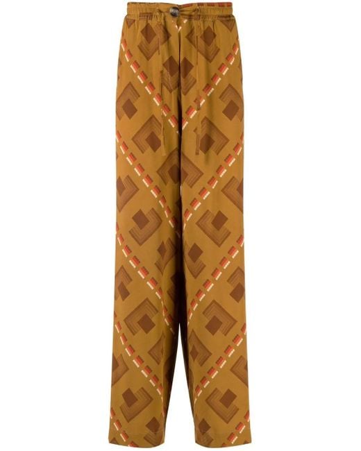 Pierre Louis Mascia Brown Patterned Wide-Leg Trousers