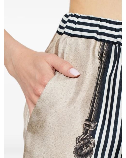 Max Mara Blue 'Carabo' Trousers