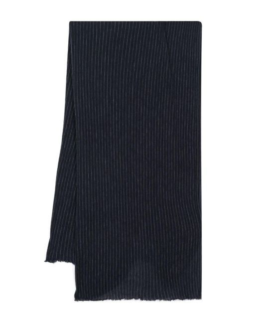 Isabel Marant Blue Zephyr Scarf