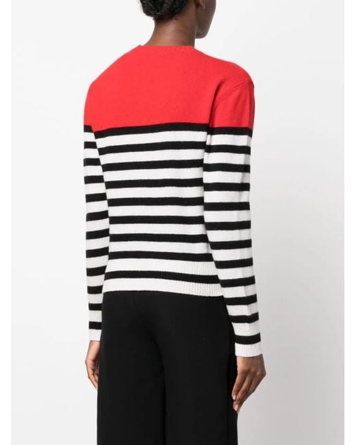 Philosophy Di Lorenzo Serafini White Striped Sweatshirt