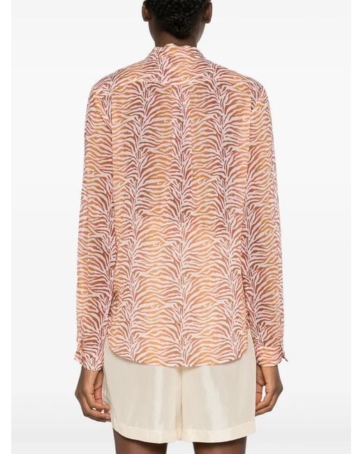 Forte_forte Pink Forte Forte Shirts