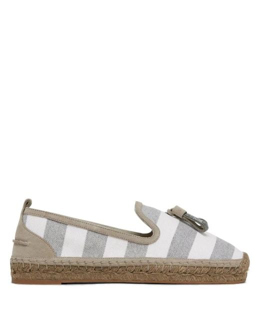 Brunello Cucinelli ストライプ エスパドリーユ Natural