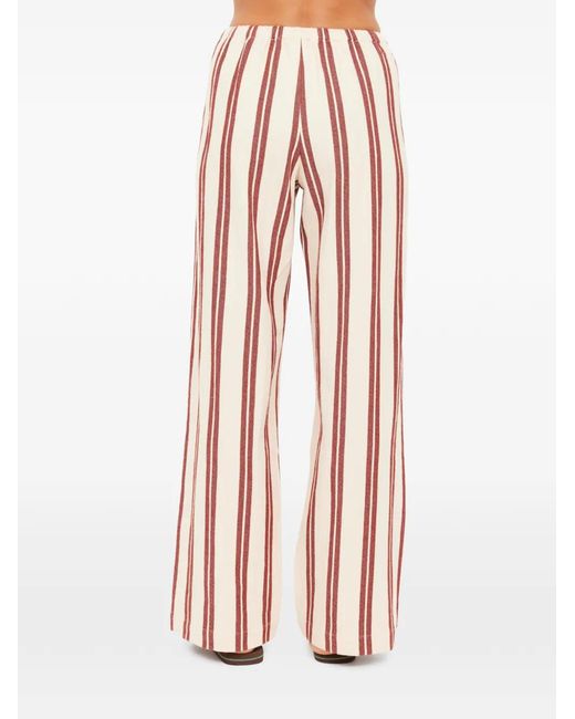 Pantaloni Baja Charli A Righe di The Upside in Red