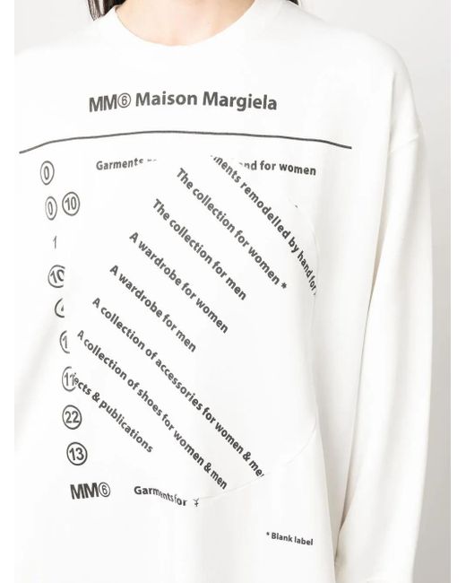 MM6 by Maison Margiela White Logo Print Sweatshirt Dress