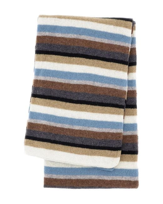 Paul Smith Gray Striped Wool Scarf for men