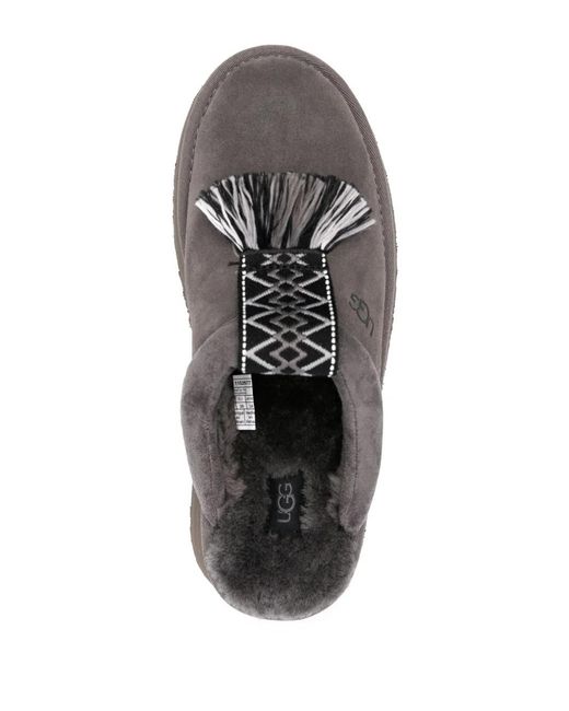 Ugg Gray Tazzle Suede Slippers