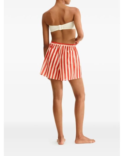 Eres Red Striped Shorts