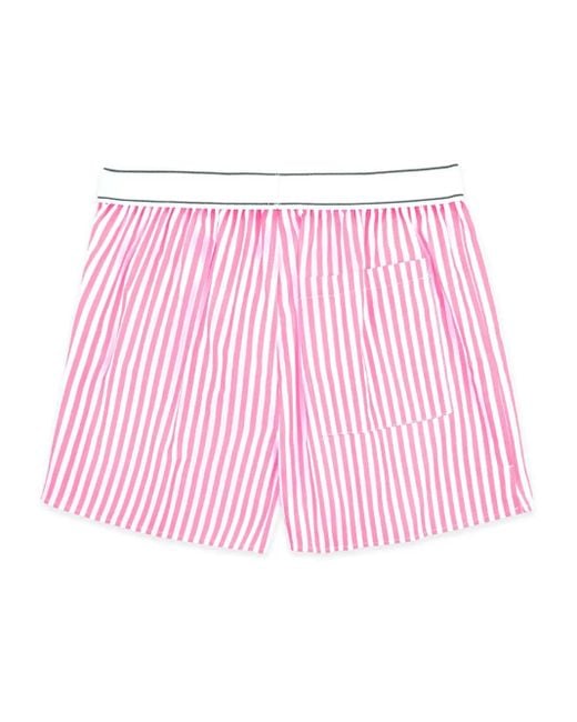 Sporty & Rich Pink Logo-Band Boxer Shorts