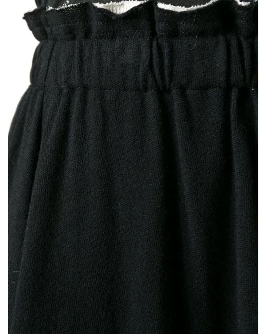 Comme des Garçons Black Balloon Asymmetric Midi Skirt