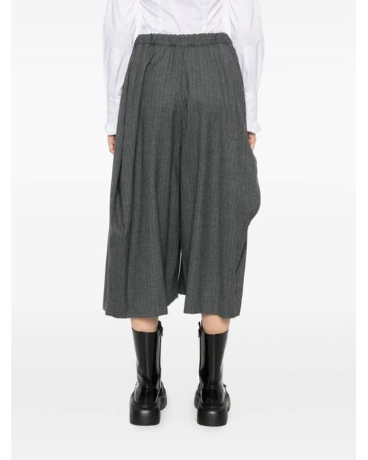 Comme des Garçons Gray Wide-Leg Cropped Trousers