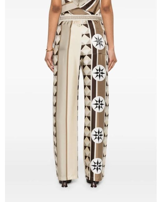 Loewe Satijnen Broek in het White