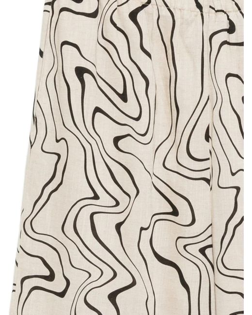 Bambah White Linen Pants