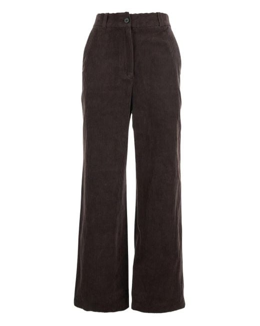 DUNST Brown Corduroy Wide-Leg Trousers