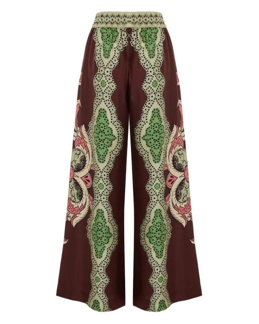 LaDoubleJ Brown All-Over-Printed Palazzo
