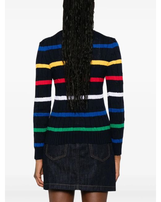Polo Ralph Lauren ストライプ ケーブルニット セーター Blue