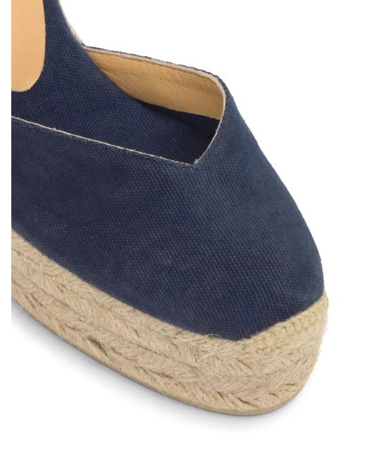 Castaner Blue Chiarita Wedge Espadrilles