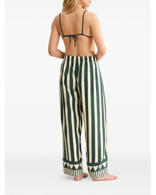 Eres White Pacha Striped-Pattern Trousers