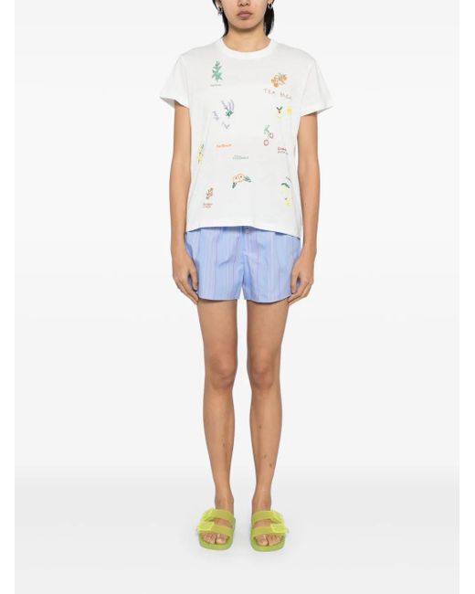 MIRA MIKATI Blue Boxer Shorts