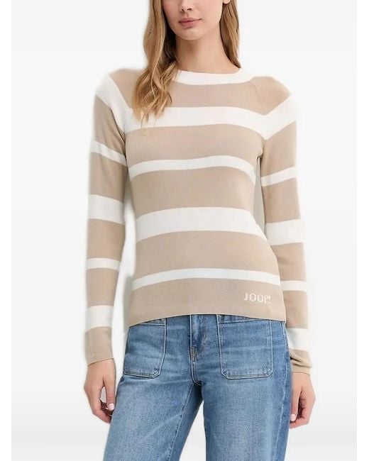 Maglione A Righe Ketra di Joop! in Blue