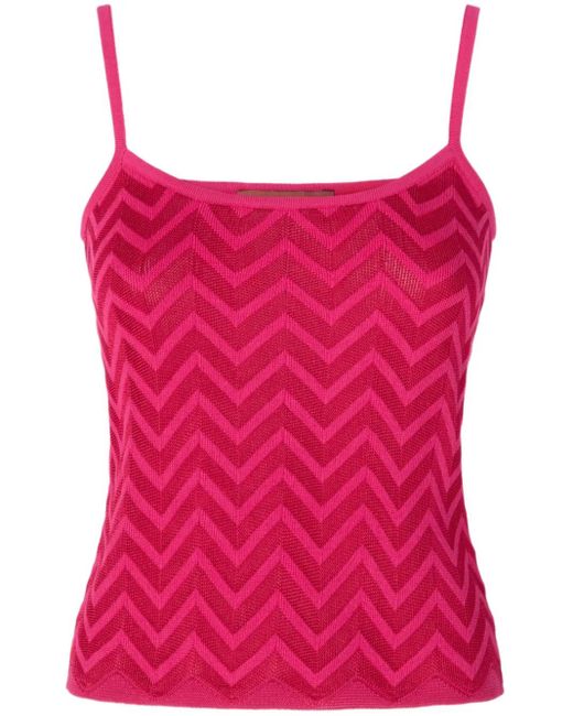 Missoni Spencer Met Zigzag Patroon in het Pink
