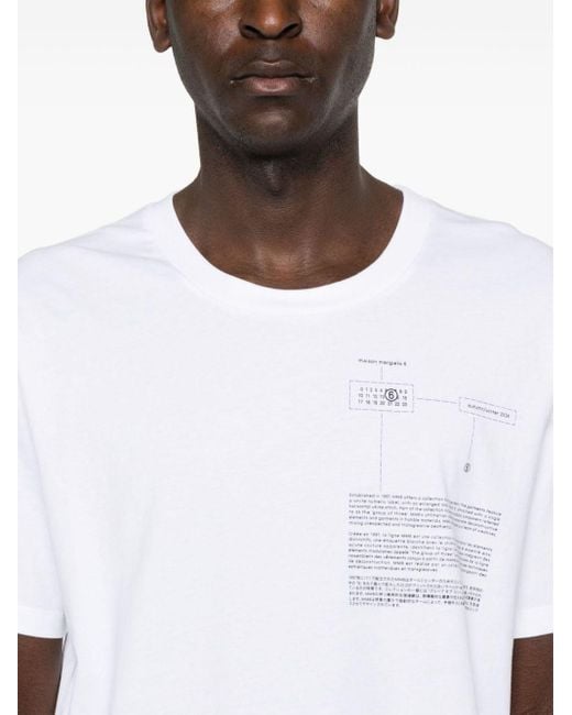 T-shirt en coton à motif signature MM6 by Maison Martin Margiela pour homme en coloris White