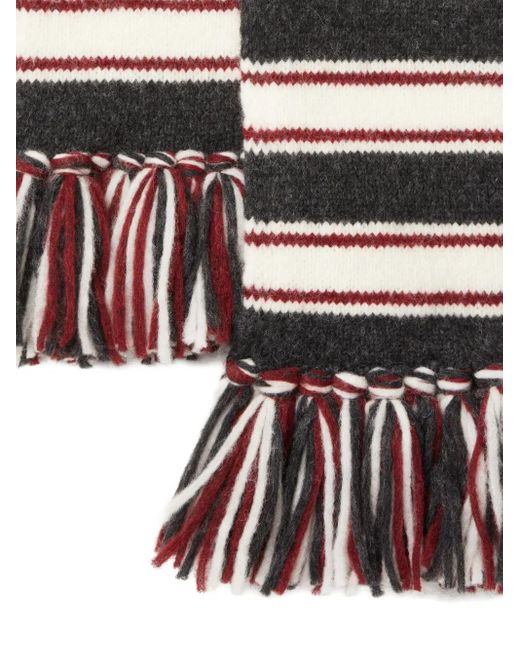 Alanui Red Striped Fringed Scarf