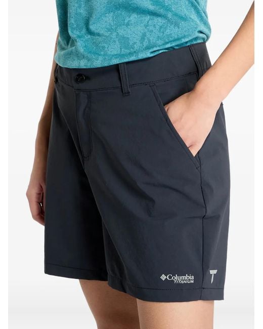 Columbia Blue Summit Valley Ii Button Shorts