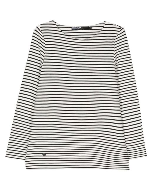 Bimba Y Lola Gray Long-sleeve Striped T-shirt