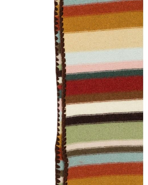 Paul Smith Metallic Wool Striped Scarf