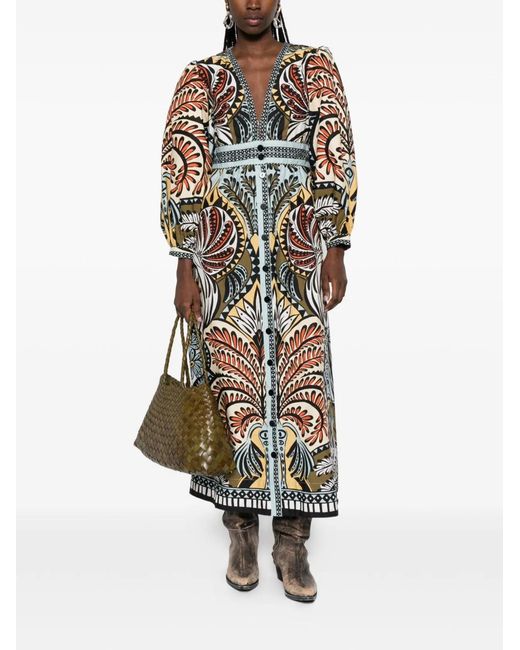 Farm Rio Multicolor Balamana Dress Multi Floral Print
