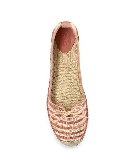 Chloé Pink Isla Espadrilles