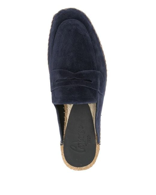 Castaner Blue Castañer Nando Slippers for men