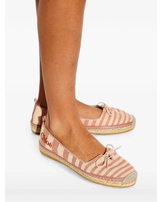 Chloé Pink Isla Espadrilles